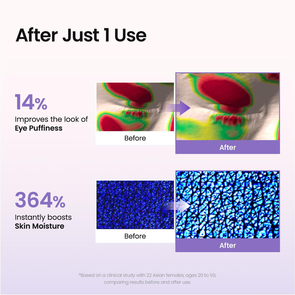 BIODANCE Collagen Peptide Eye Patches, Anti Wrinkle & Smile Line Patches for Face, Under Eye Mask for Fine Lines & Eye Bags, Travel Essentials & Self Care Gifts for Women, Korean Skin Care (60 Count)